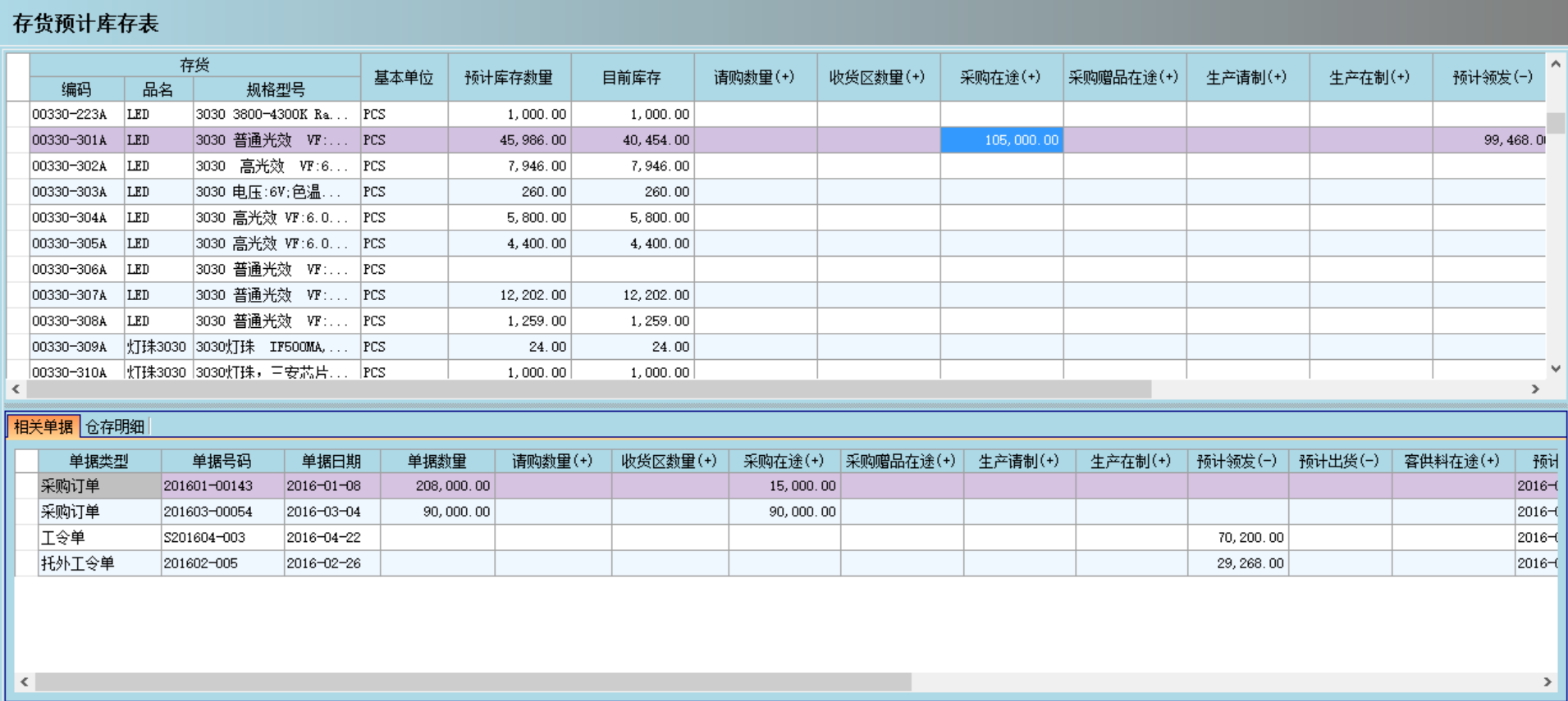 ERPB体育网站_B体育（中国）
是否能帮助企业实现零库存?
