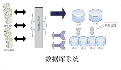 怎样的ErpB体育网站_B体育(中国)
可以提升企业的创新力与竞争力?