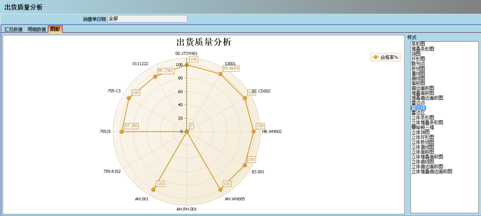 B体育网站_B体育(中国)介绍ERP管理B体育网站_B体育(中国)
的益处及其作用