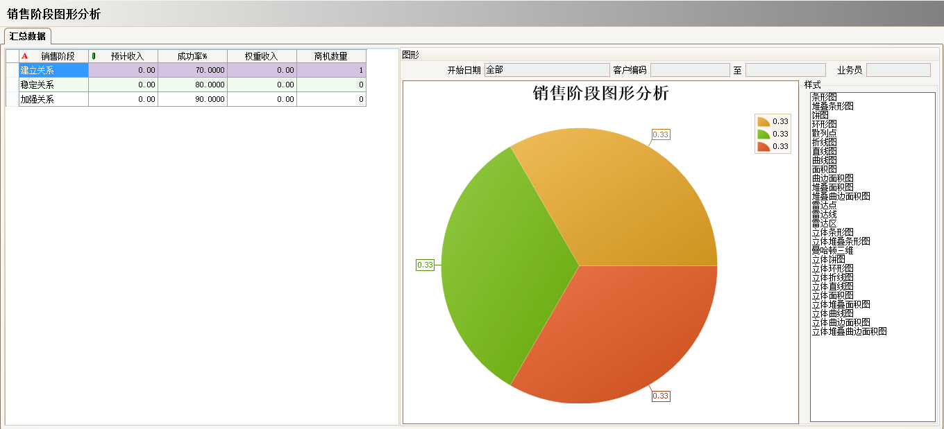 ERPB体育网站_B体育（中国）
具有哪些主要的分类
