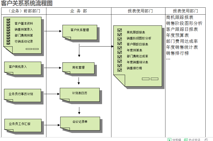 　ERPB体育网站_B体育（中国）
的具体操作步骤是怎样的