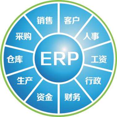 一套erp企业管理B体育网站_B体育（中国）
要多少钱?