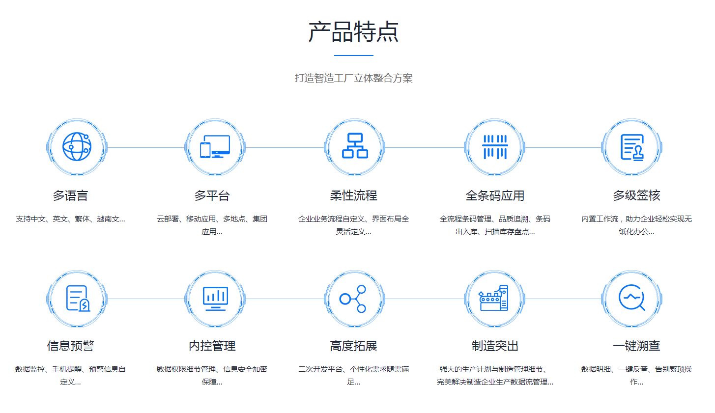 ERPB体育网站_B体育（中国）
是怎么操作的?
