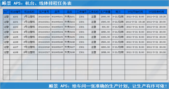 ERPB体育网站_B体育（中国）
执行的过程中会遇到什么问题?