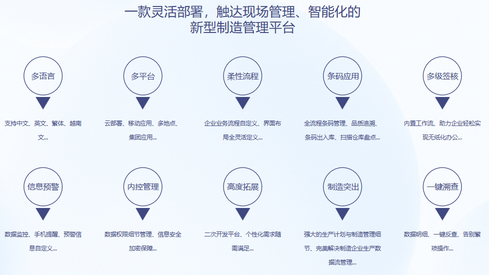 B体育网站_B体育（中国）S9 ERPB体育网站_B体育（中国）
